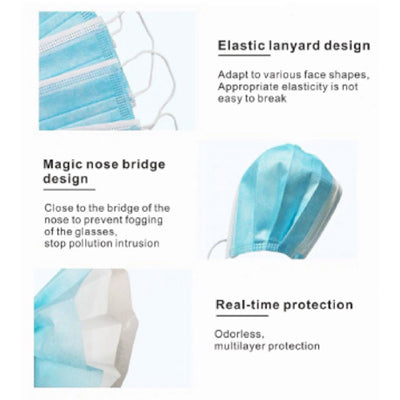 Basic Disposable Masks (Box of 50)