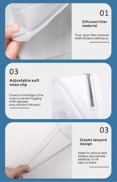 Deluxe Disposable KN-95 Mask (Civil Use) (Box of 20) ($3.50/mask)